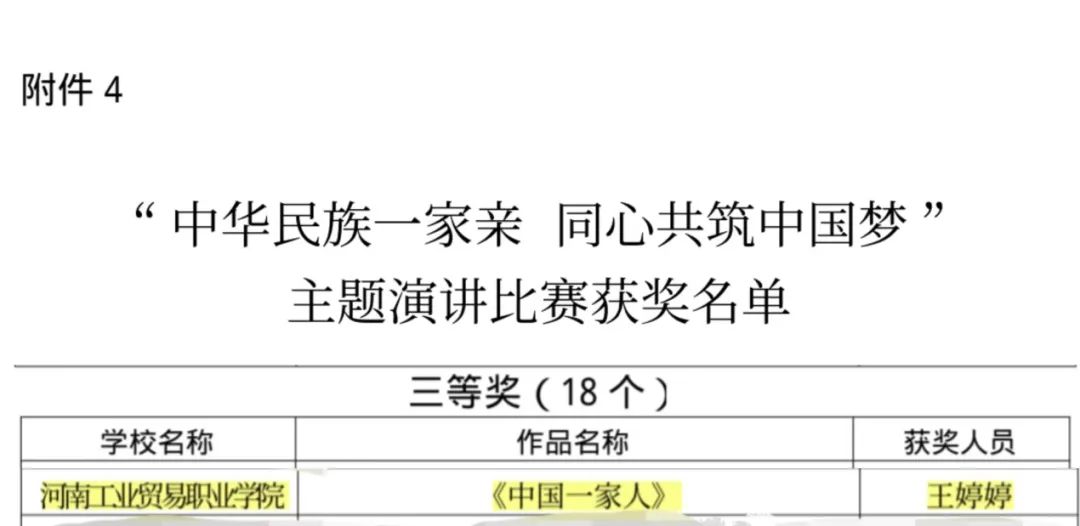 AACD